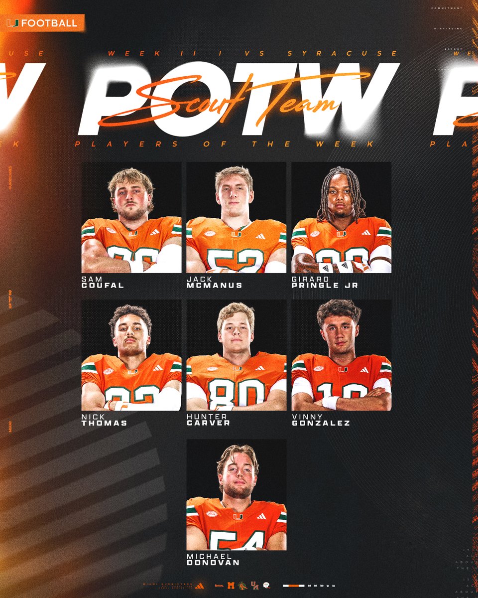 Miami Hurricanes Football tweet media