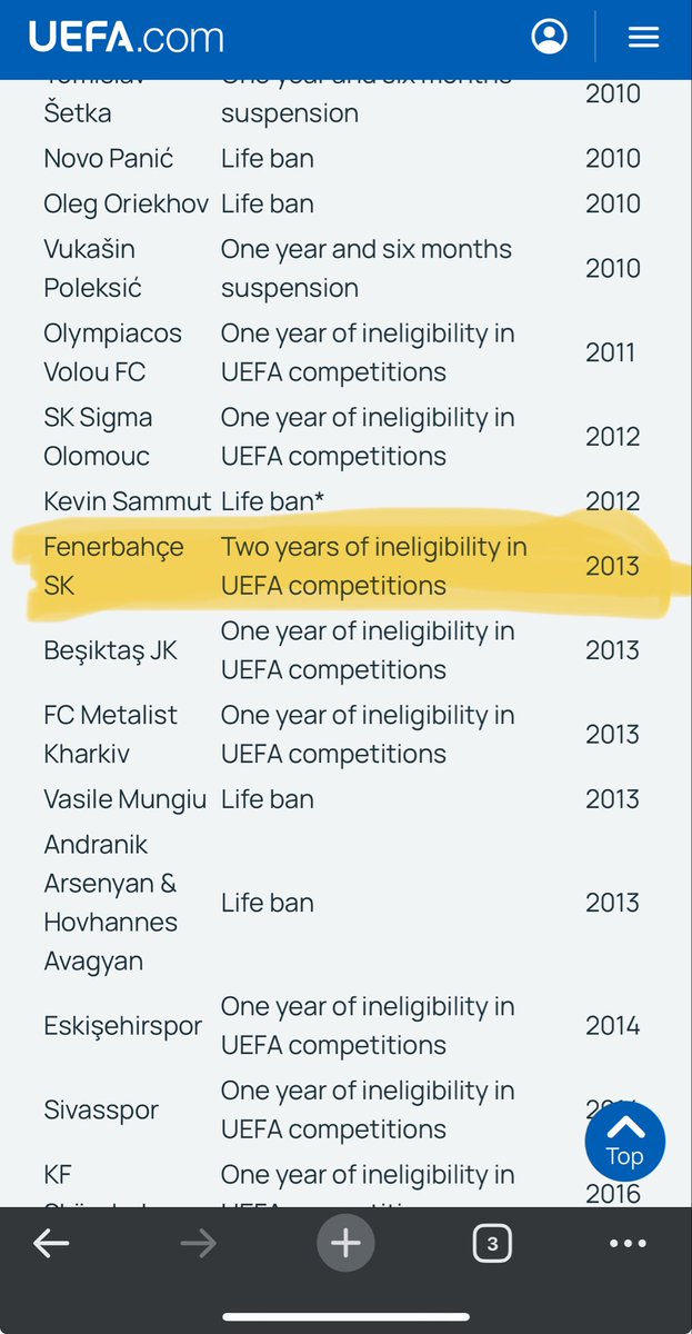 Fenerbahçe tescilli şikeci olmasına rağmen taraftarının bi anda yaşadığı bu anlamsız gurur psikolojik olarak nasıl bi travmada olduklarının kanıtı adeta.