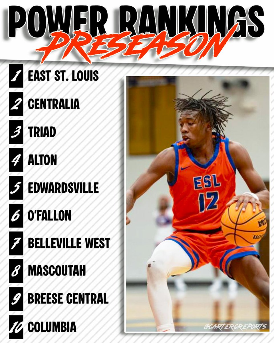 🏀 Preseason Power Rankings are here!

East St. Louis debuts at #1 after the White brothers make the move from Chaminade 👀🔥 

Big expectations heading into the season, who’s got next? #IHSA