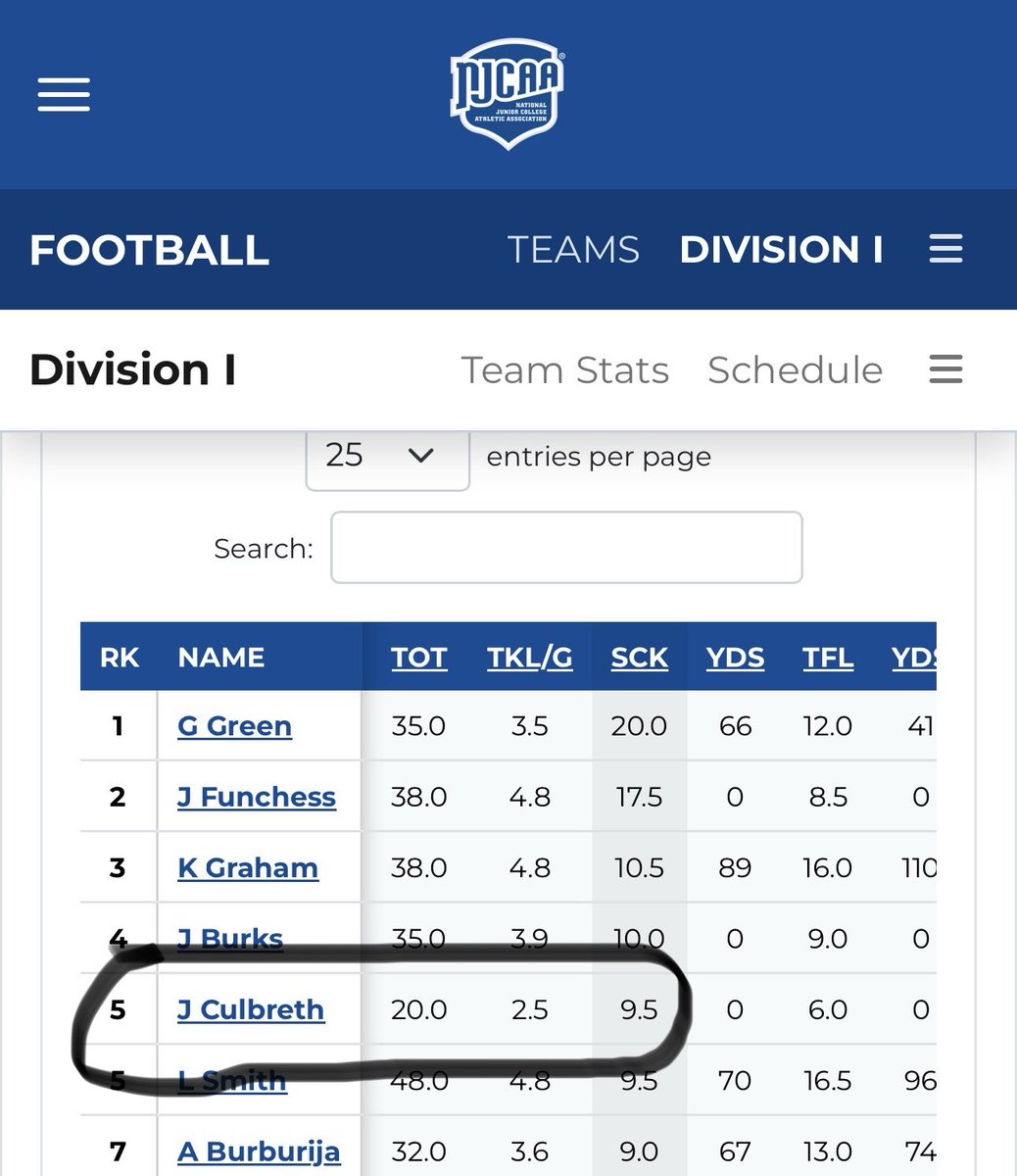 Jay Culbreth tweet media