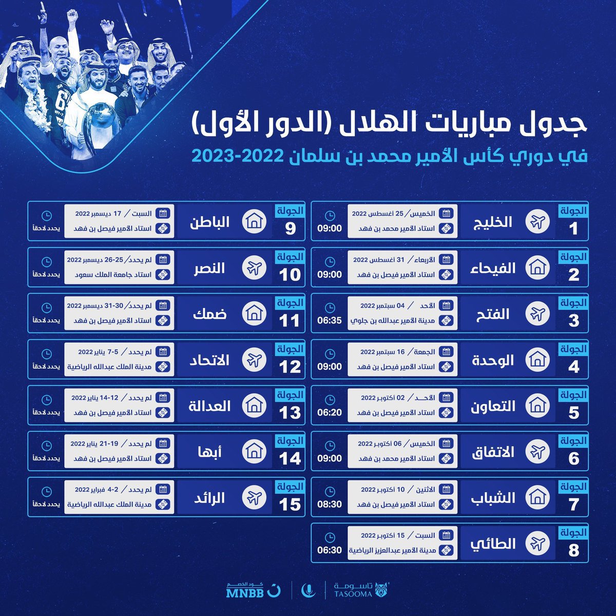 أربع مواسم والهلال 6 مباريات على ارضه 
اربع مواسم الهلال ما يلعب في الرطوبة 
أربع مواسم الهلال ما يلعب ضد أنديه قويه 

معقوله كلها صدفه !!!