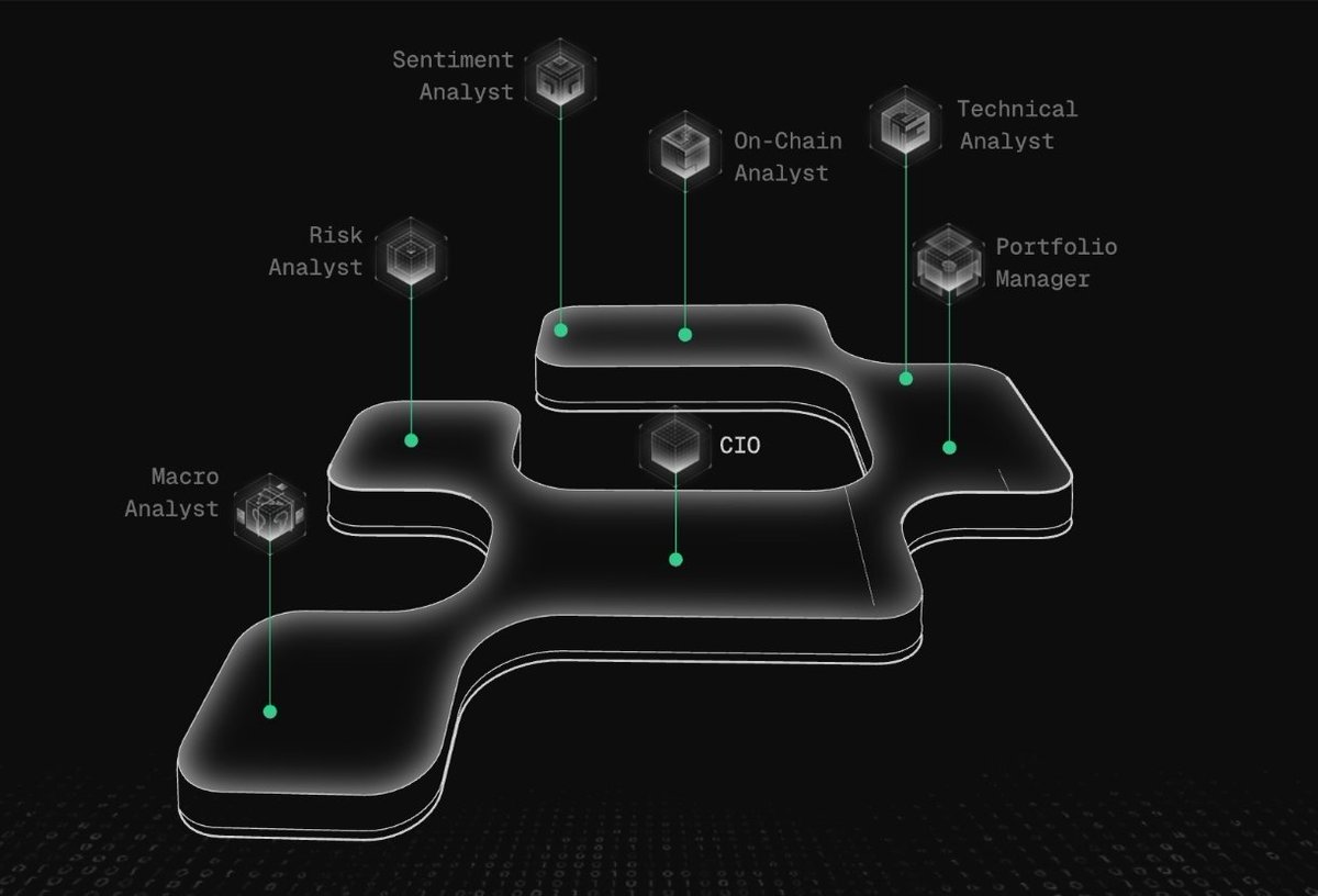 Rinku629535's tweet photo. 🔥 PiP World x Kaito AI 🚀

What is PiP? 🤔

✅ PiP World is a gamified financial education and investment platform that uses Elements of AI, Web3 ecosystem and interactive simulation to teach investing and trading platform.

Backed Funding $10M 🚀

What is the main usecase PiP? 
Many people want to invest our funds on safe place but lack the time, knowledge or confidence to understand markets pick investments, monitor risk and execute. PiP World goal to bridge that gap through engaging tools.

So basically PiP help to improve our best place safe invastement guide platform using AI.

Visit website:  https://t.co/M2YVgtzMBd

PiP World is a next gem investing ecosystem powered by Swarm AI, designed to help users think and invest easy method , easy to understand about invasting knowledge.

Benifits for 
✅ Beginners those who want to learn and investing our funds safely
✅ Improve your Trading knwoledge , investing power with AI so catch this AI in early stages and use your portfilo multiple 💯
✅Users in regions with limited access to formal financial education.

🔥 If this information help for you then must follow me for more upcoming updates.

More details info visit website: https://t.co/vyPbP91qsp

🩵Like
🔁 Rt