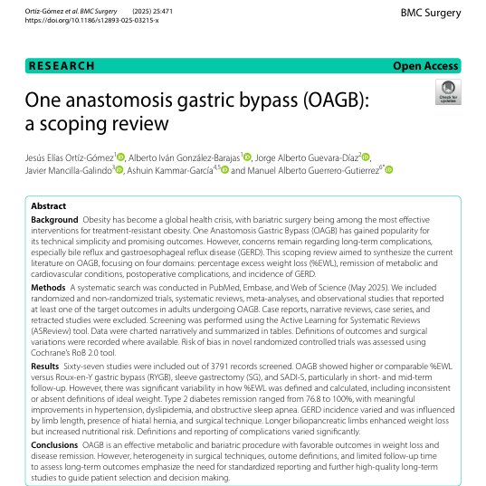En este estudio liderado por <a href="/Vader_CC/">El Místico CC</a> revisamos la evidencia para 4 desenlaces de interés en OAGB, una modalidad de cirugía bariátrica: 
  1. Pérdida de peso
  2. Remisión de enf. metabólicas
  3. Complicaciones postoperatorias
  4. Incidencia de ERGE

bmcsurg.biomedcentral.com/articles/10.11…