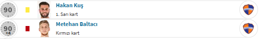 🚨 İDDİA- Bahis oynama iddiasıyla PFDK'ya sevk edilen Metehan Baltacı, 21-22 sezonunda İskenderunspor formasıyla Alanya Kestelspor maçında, takımı öndeyken 90+4’te kırmızı kart görmüştü.