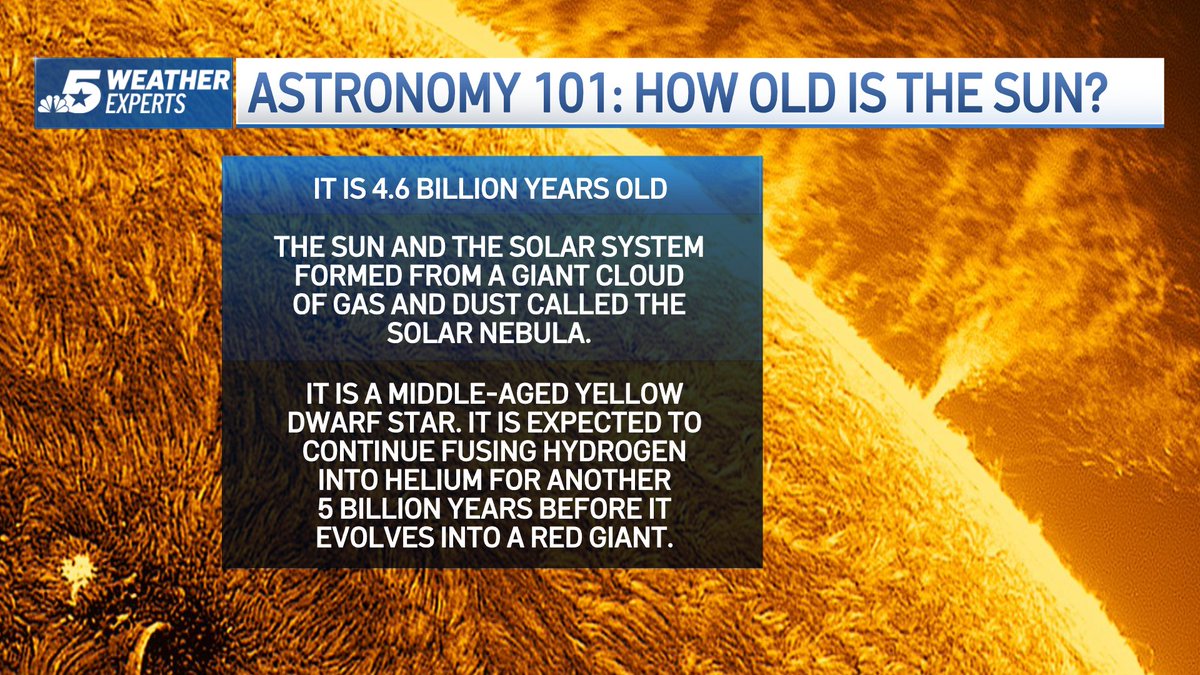 Did you know the Sun is over 4 billion years old? Join, NBC 5 Meteorologist Kevan Smith every Sunday night for Astronomy 101. Keep looking up! @nbcdfw <a href="/ksmithnbc5/">Kevan Smith</a> #NBCDFWWeather <a href="/NBCDFW/">NBC DFW</a>Weather #NBCDFWAstronomy