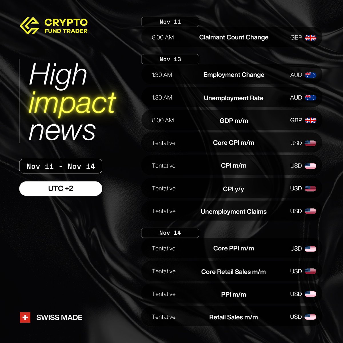 CFTacademy's tweet image. Big week ahead for macro data; CPI, GDP, and Unemployment figures across major economies.

Volatility expected, especially for USD, GBP, and AUD pairs⚡

Stay sharp. Manage your risk.