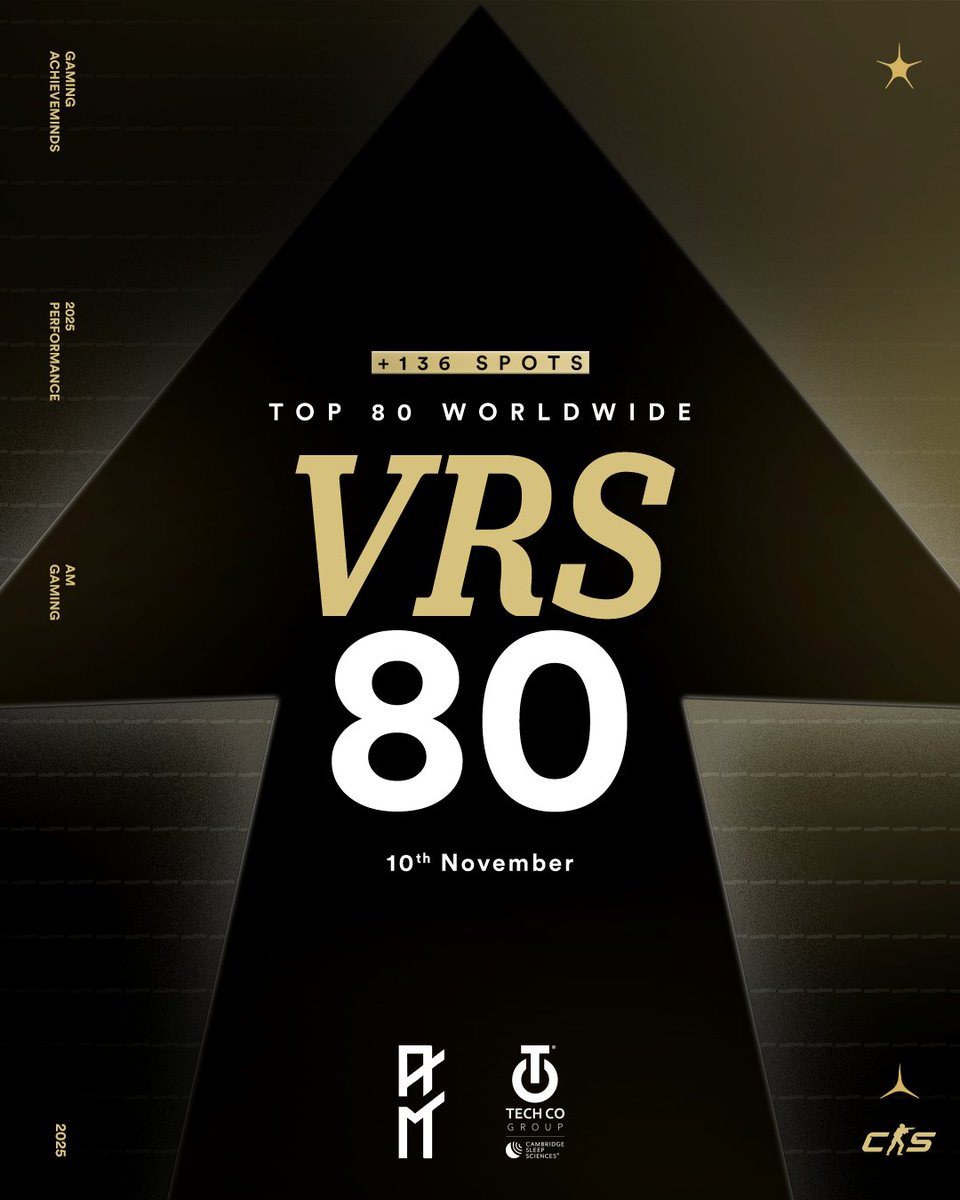 AMGamingCS2's tweet image. Starting unranked, now we are here🔥TOP 80! 
We will not stop and continue to making the next steps towards climbing the ladder. 

We are very grateful for the positive words from our followers. It means a lot . We will have more news to come soon. The work does not stop.❤️