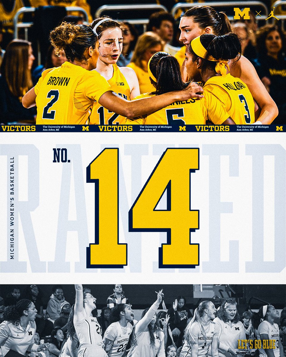 Wolverines in at No. 14 in this week's AP poll

#GoBlue