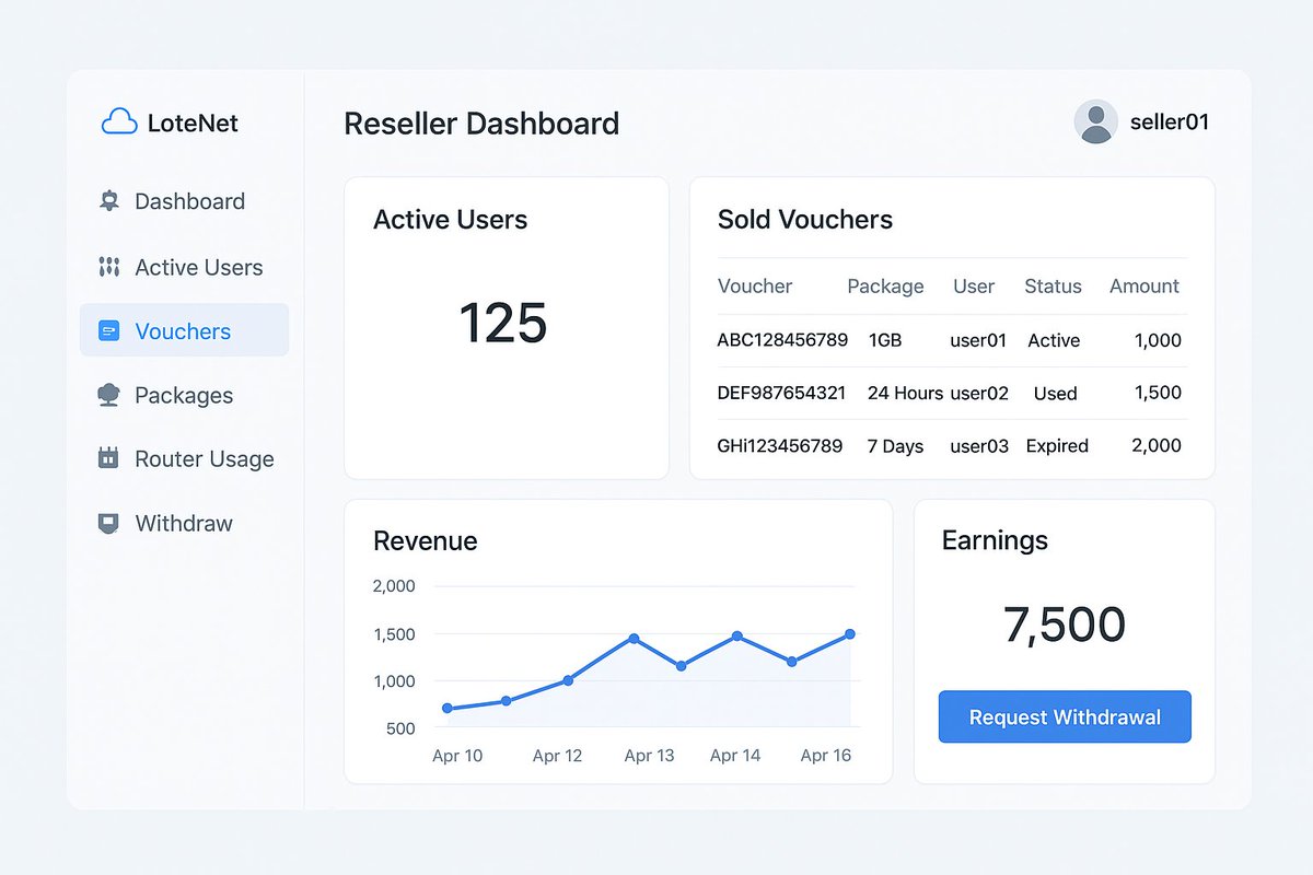 michaellote1's tweet image. Billing system dashboard for our clients 🤗   #MySQL #php