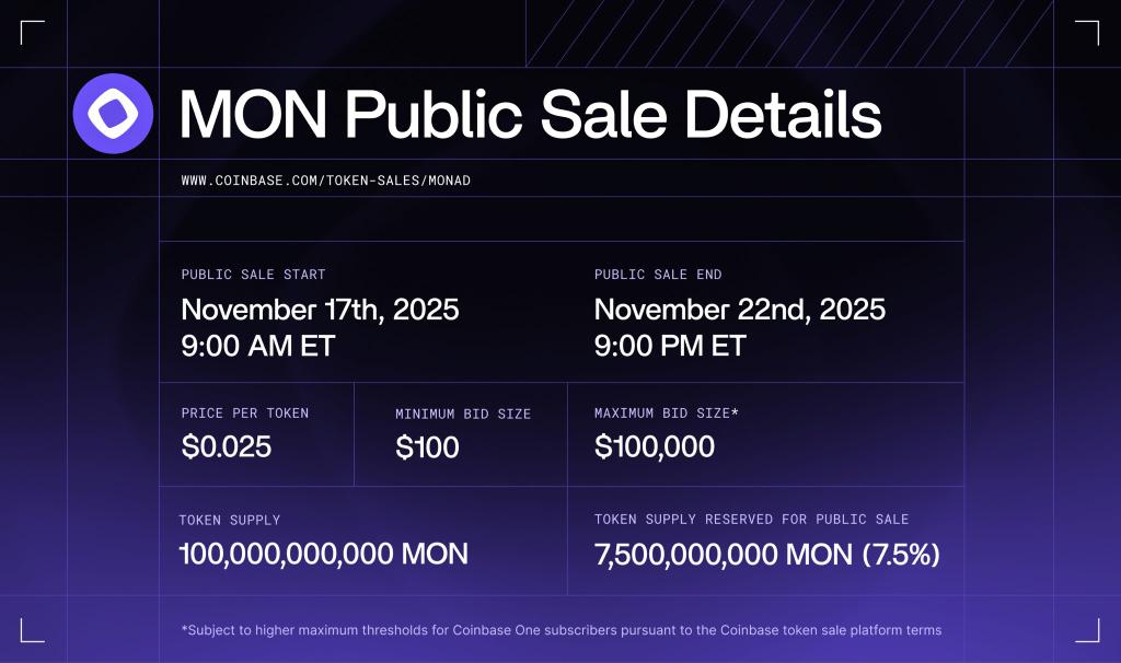 Let us not be sentimental and think logically.
$Monad is coinbase FIRST ever token sale, and the US even gets to participate. You possibly can't think this doesn't do at least 100% profit.
One thing I'll advise is to bid something, even if it's $100 to have skin in the game.