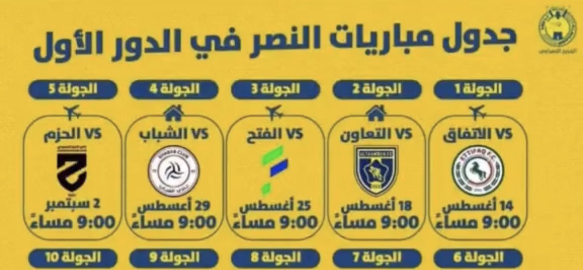 kh6673's tweet image. عزيزي الامير #نواف_بن_سعد :

👇🏻

موسم 2024/2023 الذي حقق الهلال فيه الدوري كانت جدولة اول 4 مباريات للنصر هي :

#النصر_الاتفاق في الدمام ( اغسطس )
بعد البطولة العربية بيومين
#النصر_التعاون 
 #النصر_الفتح الاحساء ( اغسطس ) 
#النصر_الشباب 

بينما كانت جدولة اول 4 مباريات للهلال…