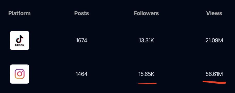 Alex Olim tweet media