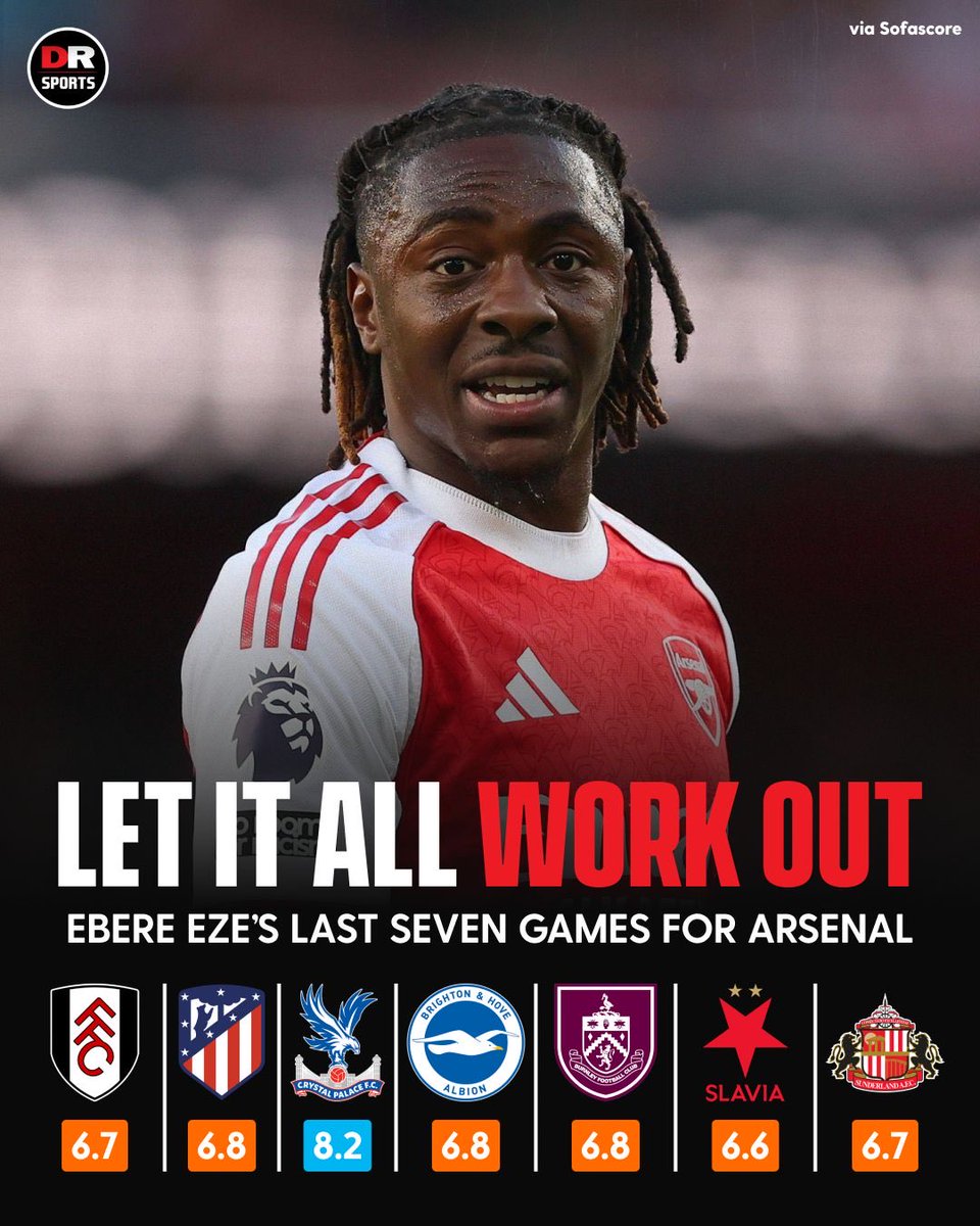 They say Wirtz is a flop but they don’t talk about this 👀