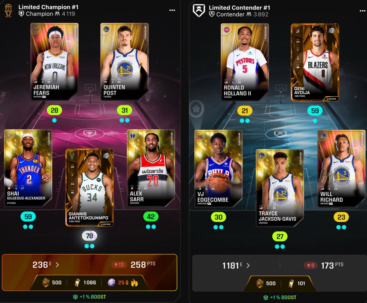 NicoDubz's tweet photo. Les resultats de ma #GameWeek06 🔥
1187 ⛽️ - 1000🔋 - 25💲
#SorareNBA https://t.co/KRaCC8Dwb7