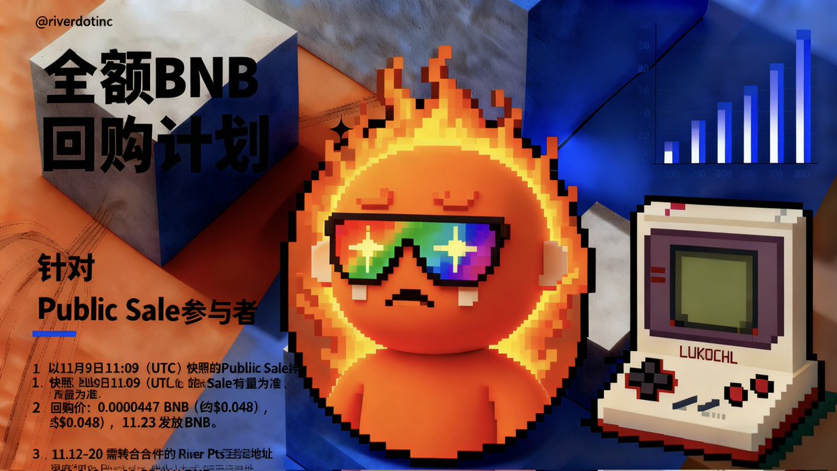 Reuren95's tweet image. @riverdotinc 很快给出了解决方案中的『第1⃣️步措施』—— Public Sale的所有参与者 全额BNB回购计划
 
回购以11月9日11:09 UTC，即转换暂停时间的快照数据为准，且仅针对该时间点仍持有（含质押）的Public Sale认购份额（未售出、未转出、未转换）的 $riverpts，回购价格为0.0000447…