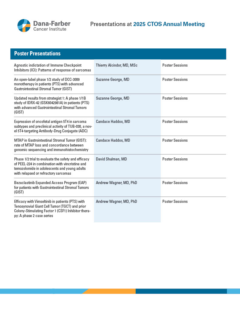 Heading to #CTOS25? Check out this list of <a href="/DanaFarber/">Dana-Farber</a> research presentations, panels, and posters that will be presented at the conference in Boca Raton, FL from Nov. 12-15.