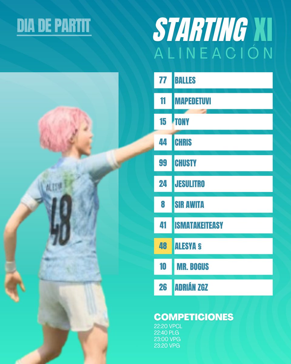 New__Project's tweet photo. 1 semana más
Los 11 guerreros de siempre 🖤🩵 https://t.co/Bz4m3ZayoZ