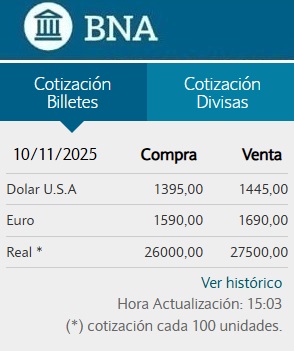 CIERRE. Cotización del dólar en el Banco Nación.