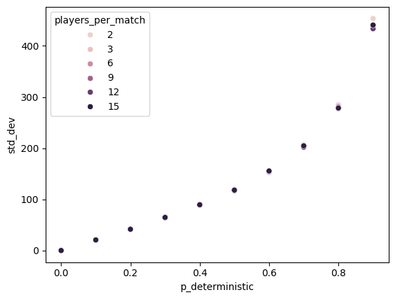 MarkusRShepherd's tweet photo. The computations for this plot took almost 14 days. I hope you enjoy it. 🤓 https://t.co/JYYJDv99Fm