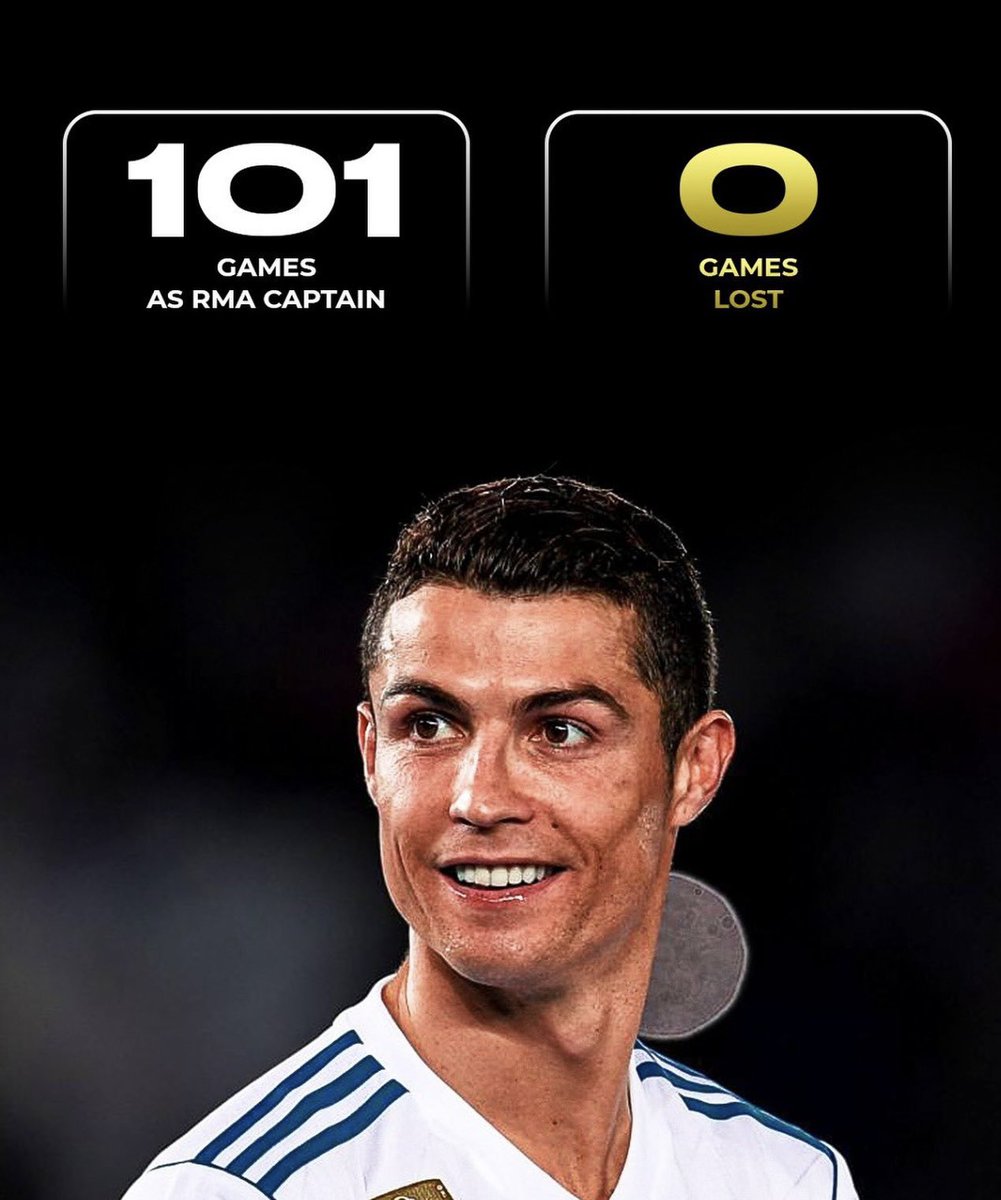 7xCRonaldo's tweet photo. Real Madrid never lost a game in which Cristiano Ronaldo was the captain.

⭐ 101 Games as RMA Captain.
✅ 0 Games Lost. https://t.co/4sVehJCQm5
