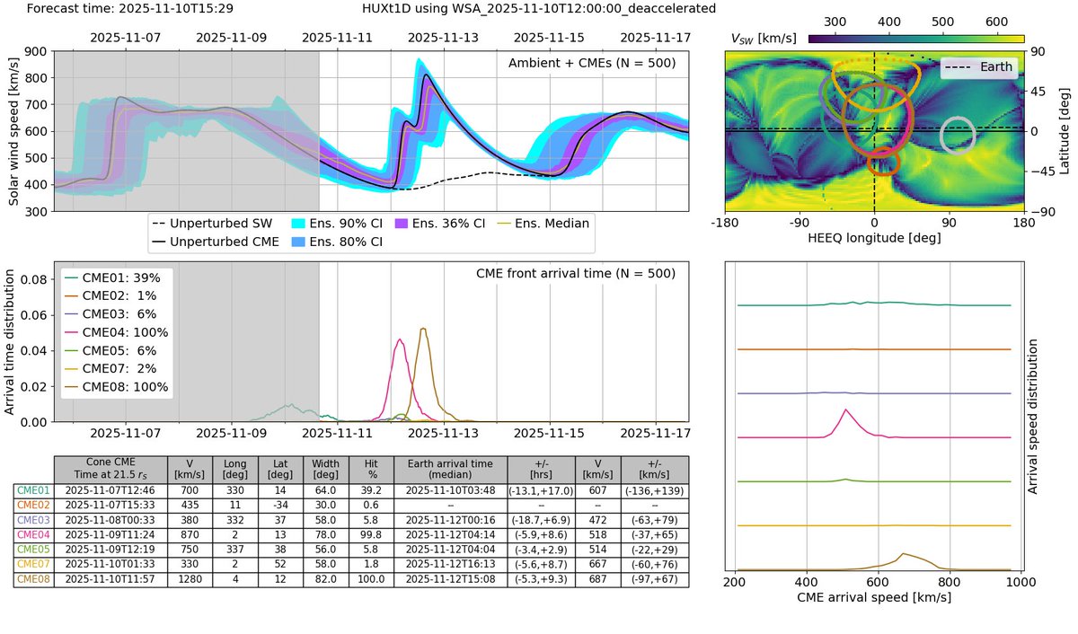 Vincent Ledvina tweet media