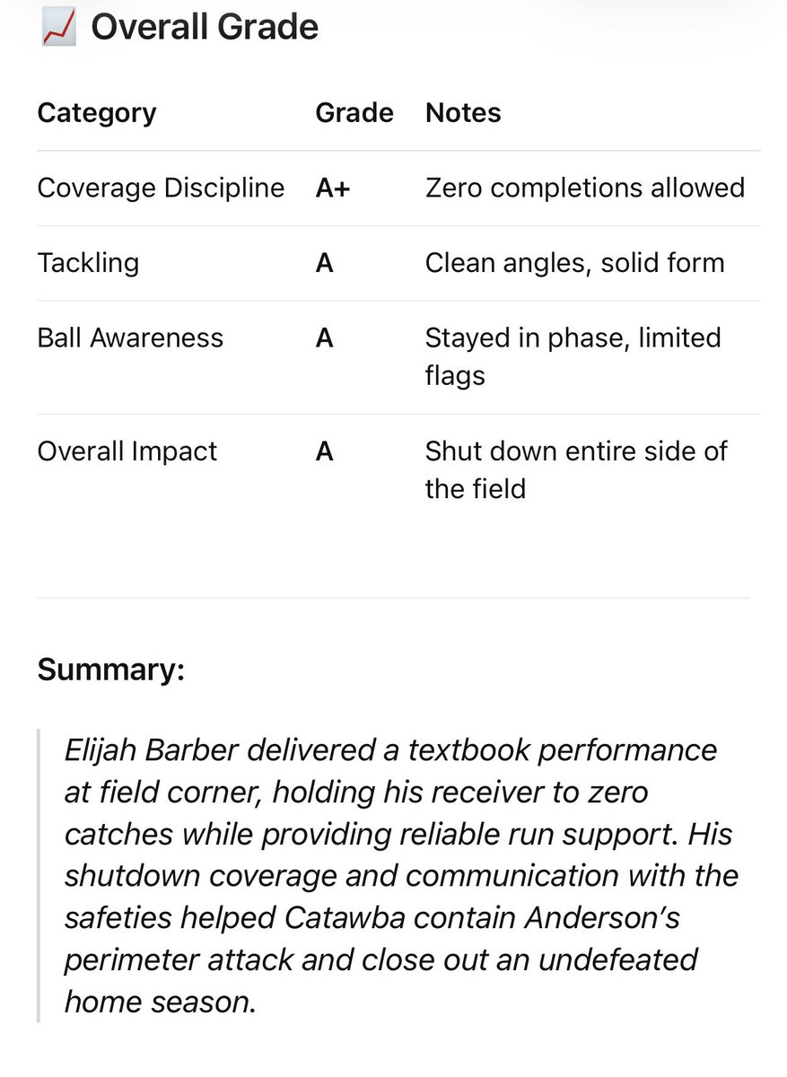 Elijah Barber tweet media