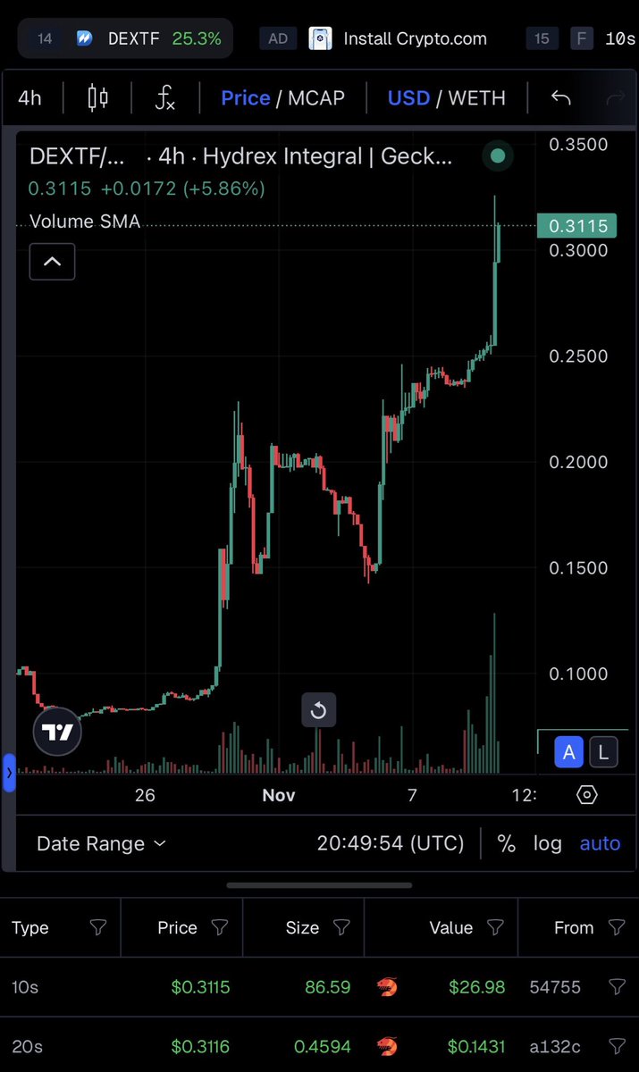 Lord Durden tweet media