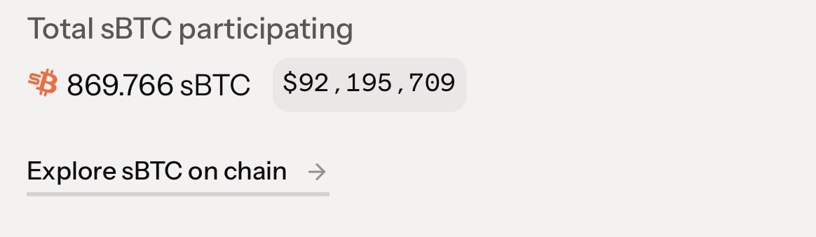 Confirmed ✅:
~870 BTC and ~20M STX are participating in Dual Stacking

APY: Up to 10% on Dual Stacking right now with BTC free to deploy into DeFi for boosted rewards