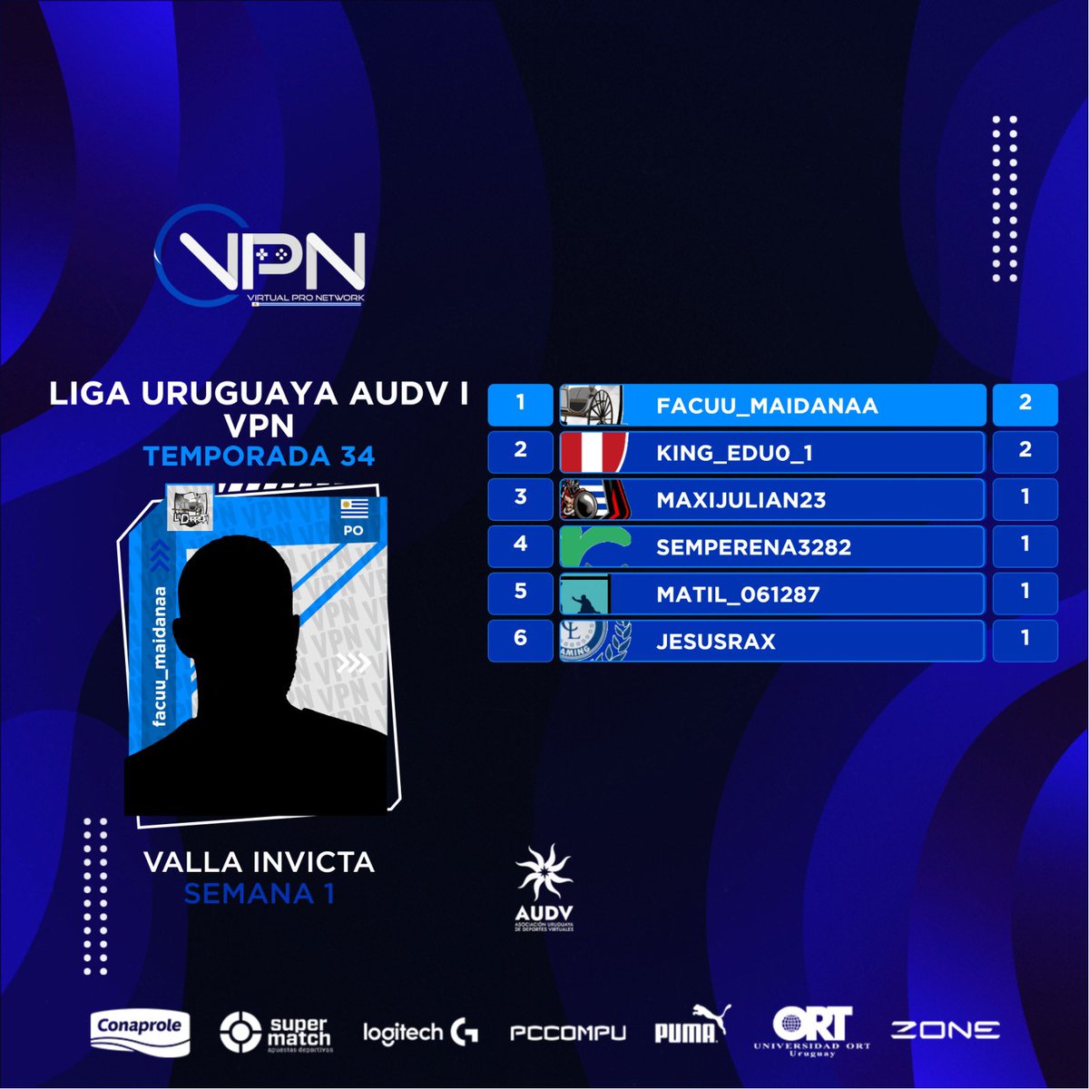 Virtual Pro Network Uruguay tweet media