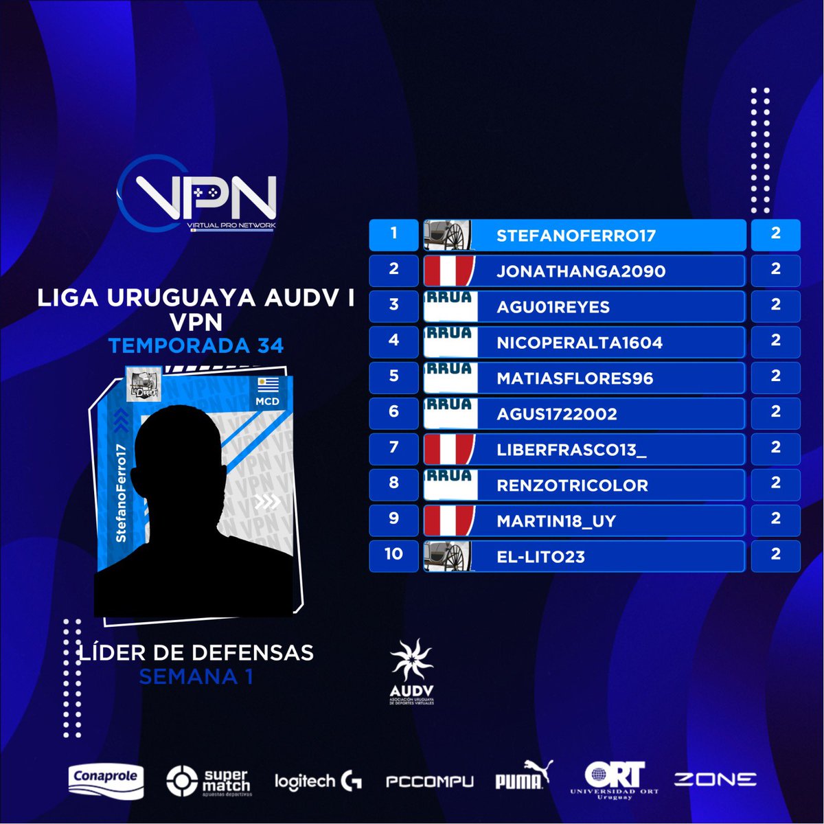 Virtual Pro Network Uruguay tweet media