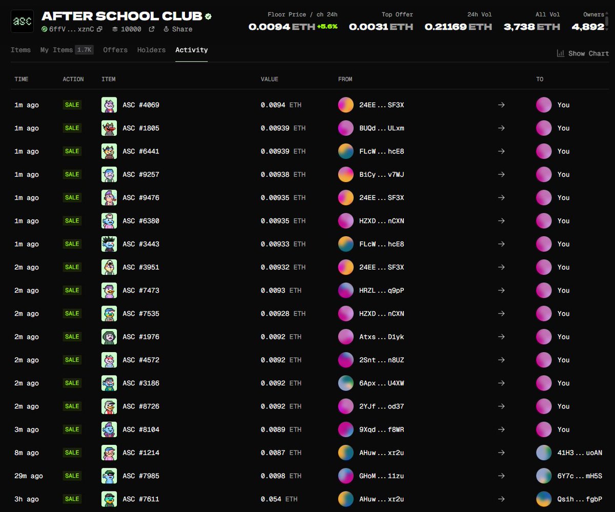 asclubnft's tweet image. Another 15 ASC NFT sweep.