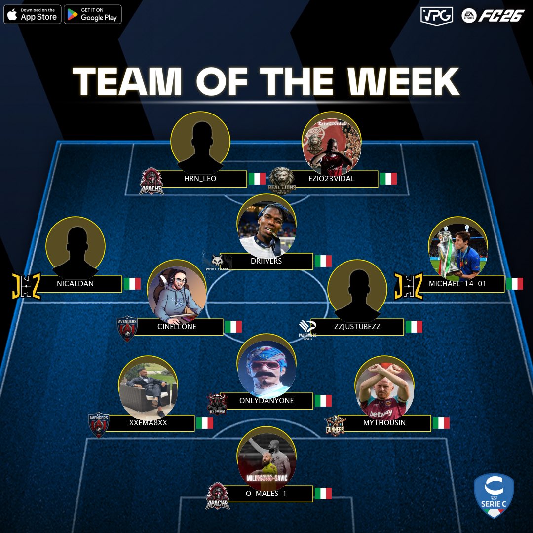 📊 Classifica
⭐️ TOTW #3
🏆 <a href="/VPGItaly/">Virtual Pro Gaming Italy 🇮🇹</a> - Serie C1
🔗 Discord: discord.gg/dANfKrSCvJ

1️⃣ <a href="/RealLions_/">Real Lions⚽ 🏆</a> 🇮🇹
2️⃣ <a href="/wenelizeunited/">Wenelize United</a> 🇮🇹
3️⃣ <a href="/GmblersProClub/">GMBLERS_PROCLUB</a> 🇮🇹
4️⃣ <a href="/Team_JHZ/">TEAM JHZ</a> 🇮🇹
5️⃣ <a href="/LobbynotturneFC/">LobbyNotturneFC</a> 🇮🇹

💪🏽 CONGRATULAZIONI A TUTTI I GIOCATORI SELEZIONATI PER LA SQUADRA DELLA SETTIMANA DI QUESTA