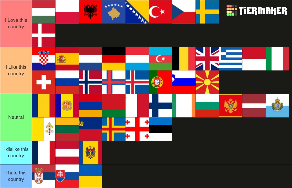 TheHungarianLad 🇭🇺 tweet media