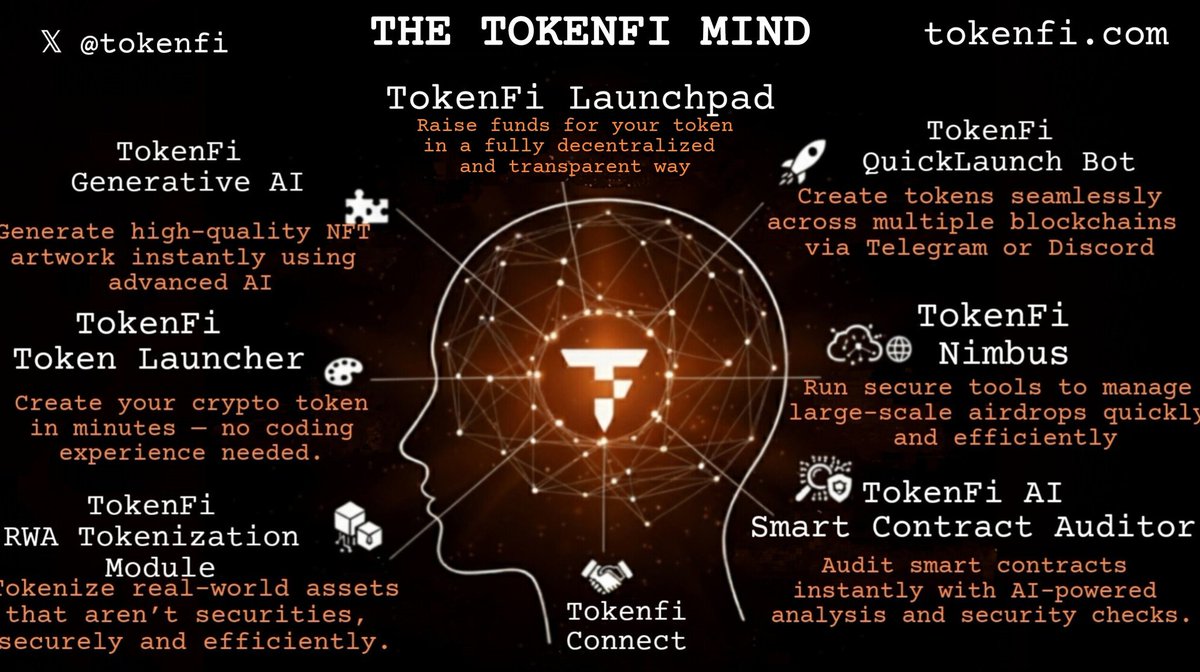 🌸 Marielita 🌸💛 tweet media