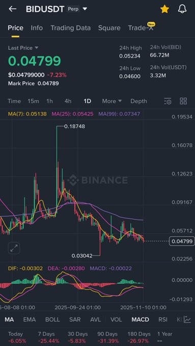 Lily Crypto tweet media