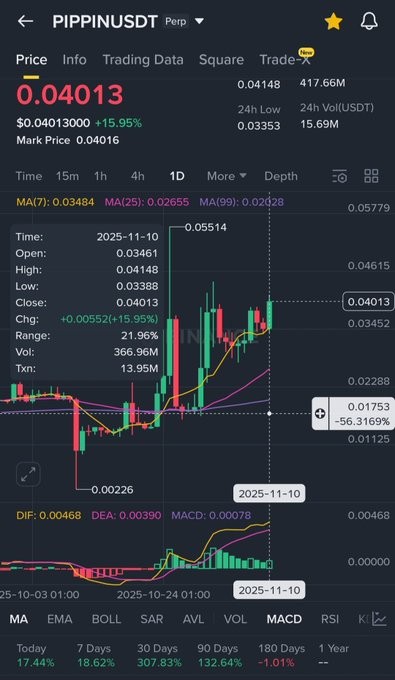 Lily Crypto tweet media