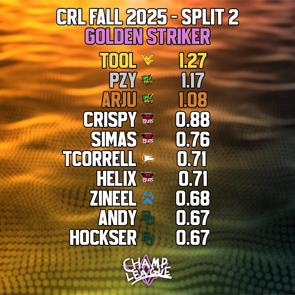 Champ League tweet media