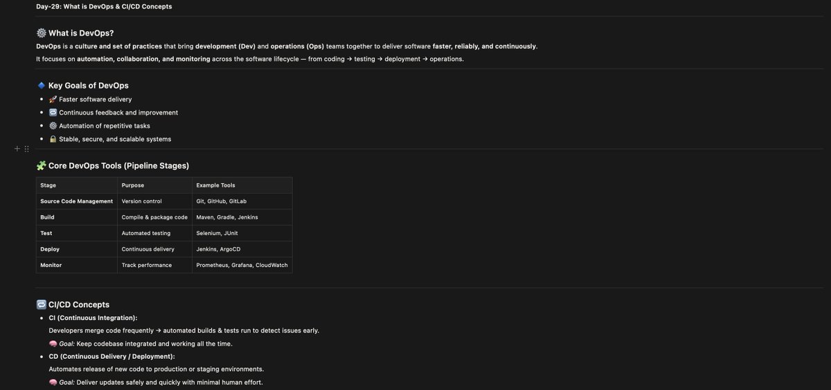 cloudinsteps's tweet image. Day29[Devops&amp;amp;CI/CD]
#devopspipeline #AWS 

Summ:
DevOps-Culture+Automation+Collaboration
CI/CD-Pipeline for faster, reliable, automated delivery
Together,they transform software delivery from manual &amp;amp; slow→automated

RoadMap:in.docworkspace.com/d/cIMLXosfHAoL…

Notes:notion.so/Day-29-What-is…