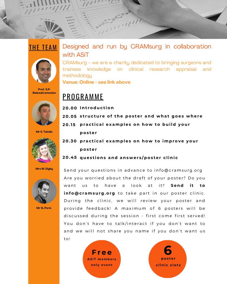 CRAMSurg tweet media