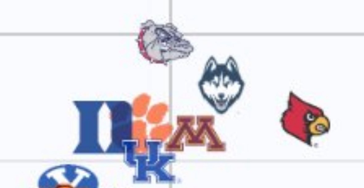 Cam Kresko tweet media