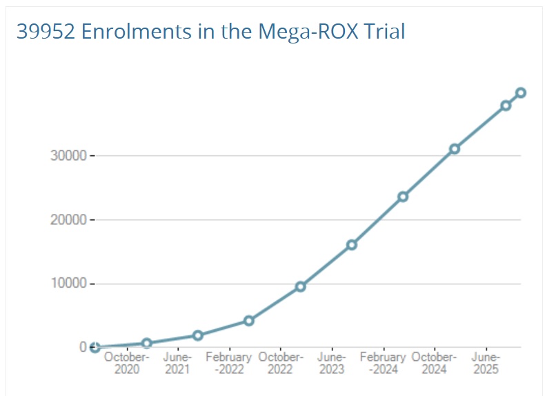Mega-ROX tweet media