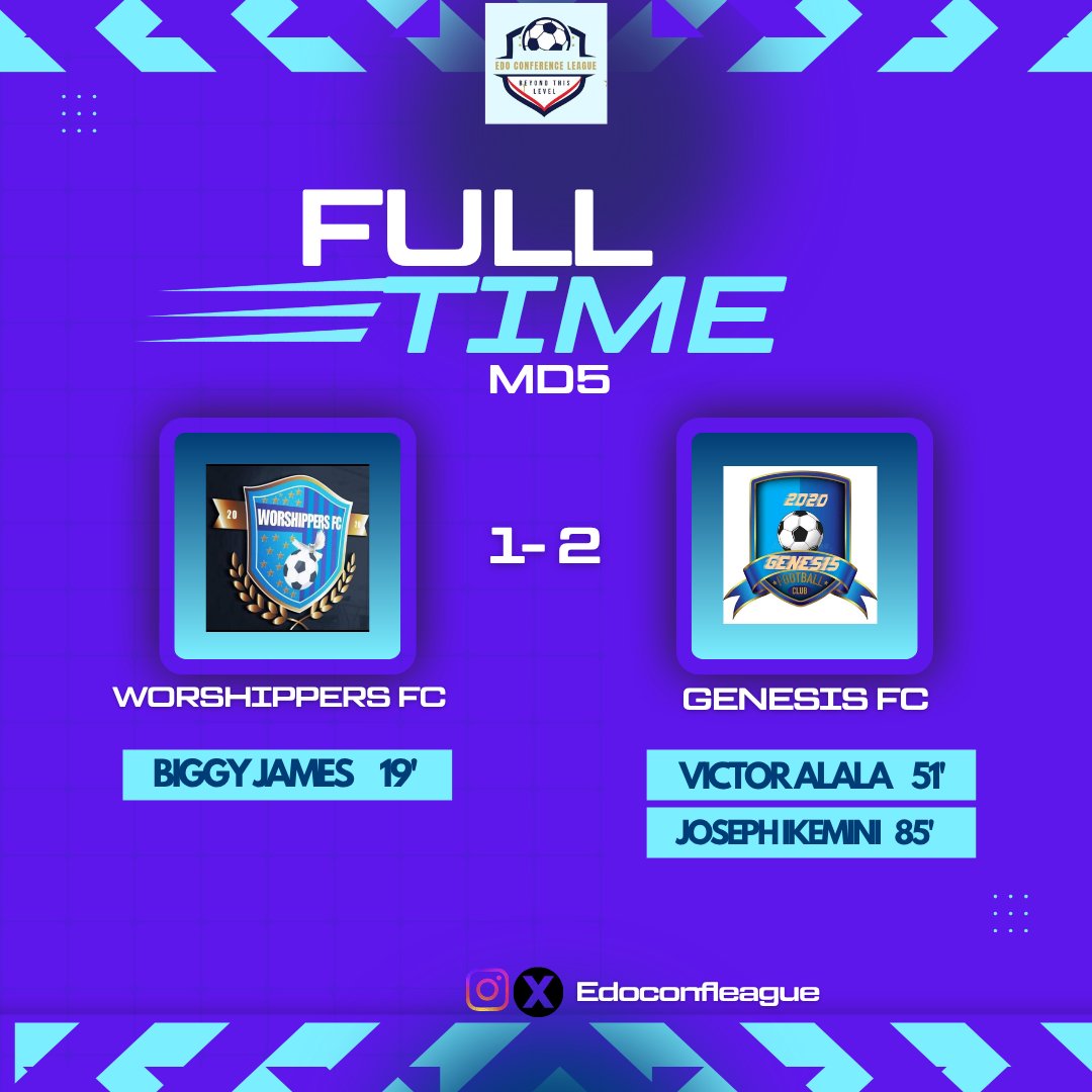 Edoconfleague's tweet photo. Genesis Stuns Worshippers FC to pick first win! 👏
#EdoConferenceLeague #edoconfleague #Afghanistan
#sbhawks #เขมจิราต้องรอดseries
#FairPlay #SayNoToDoping https://t.co/g5bK3muQ3t