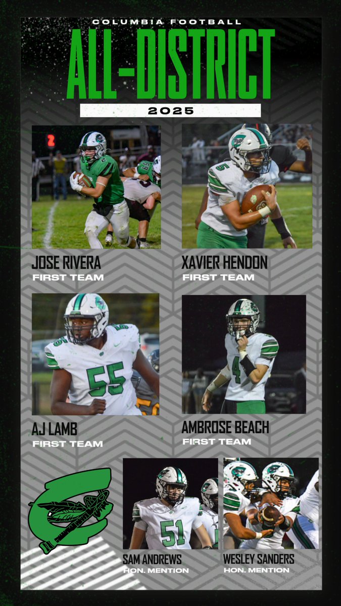 Columbia Football tweet media