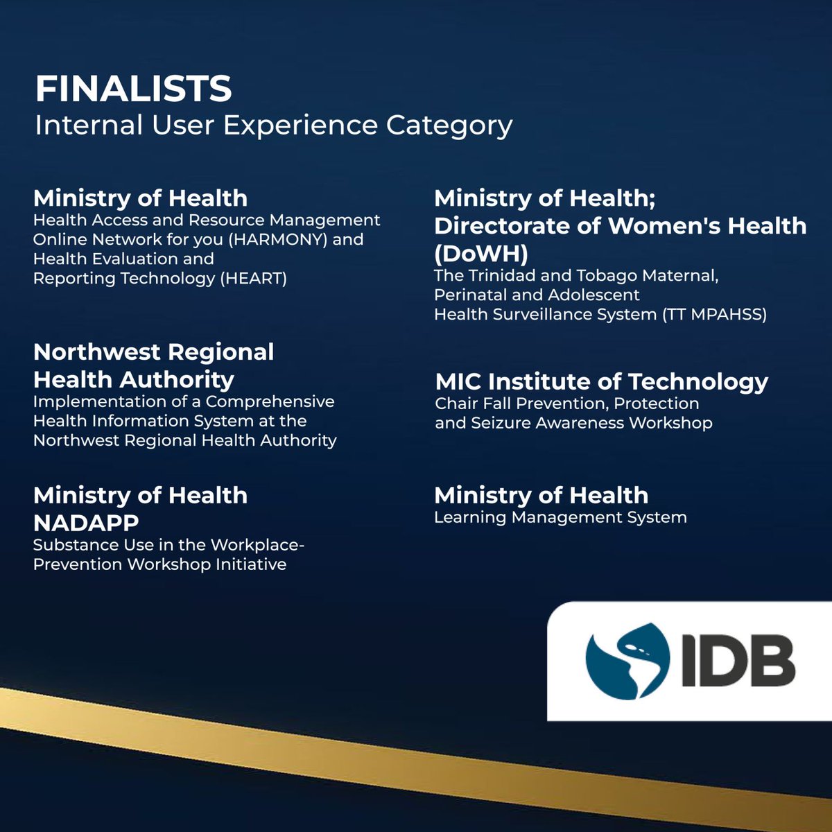 MIC_InstOfTech's tweet image. 🗳️ Vote MIC-IT Now! 💙

MIC-IT is an IDB Pr.A.I.S.E 2025 finalist for our Chair Fall &amp;amp; Seizure Awareness Workshop, building safer, stronger workplaces!💪

👉Vote now at menti.com | Code: 1693 5053

🎥 Watch our story: youtu.be/V4ckRYSVAys?si…