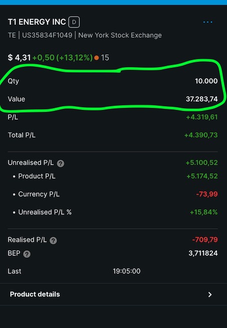 hiteshkar's tweet image. $TE
I am holding 10,000 shares and waiting for Trump to TACO on Solar. 
Values are in Euros. 

x.com/hiteshkar/stat…