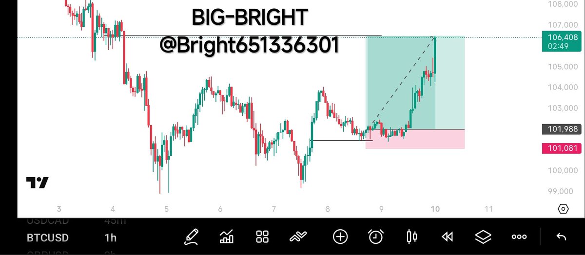 Bright651336301's tweet photo. Entered a buy on BTCUSD on Saturday, hold till early hours of today being monday.

My honest way of stimulating props on a demo account before getting one.
I'll really appreciate a prop account no matter the account size🤲🏾
@naira_trader @probernard_02 @Techriztm @Kelvintalent_ . https://t.co/sMDL8qQLC6