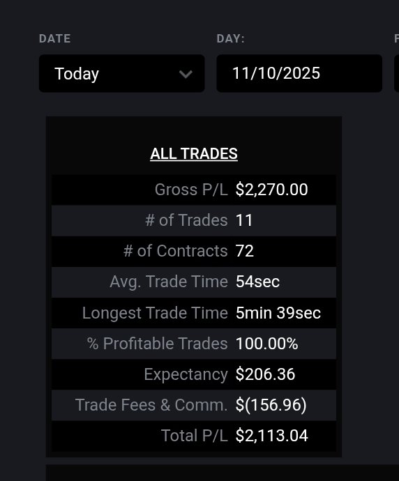 RiskConqueror's tweet image. Eval completed with new model
✅