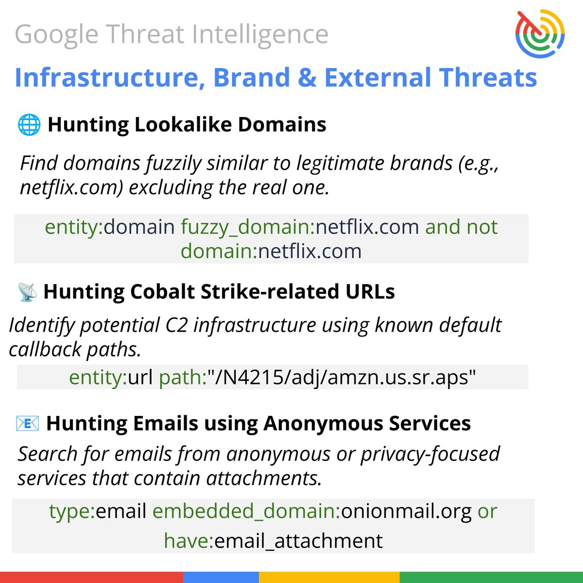 Google Cloud Security tweet media