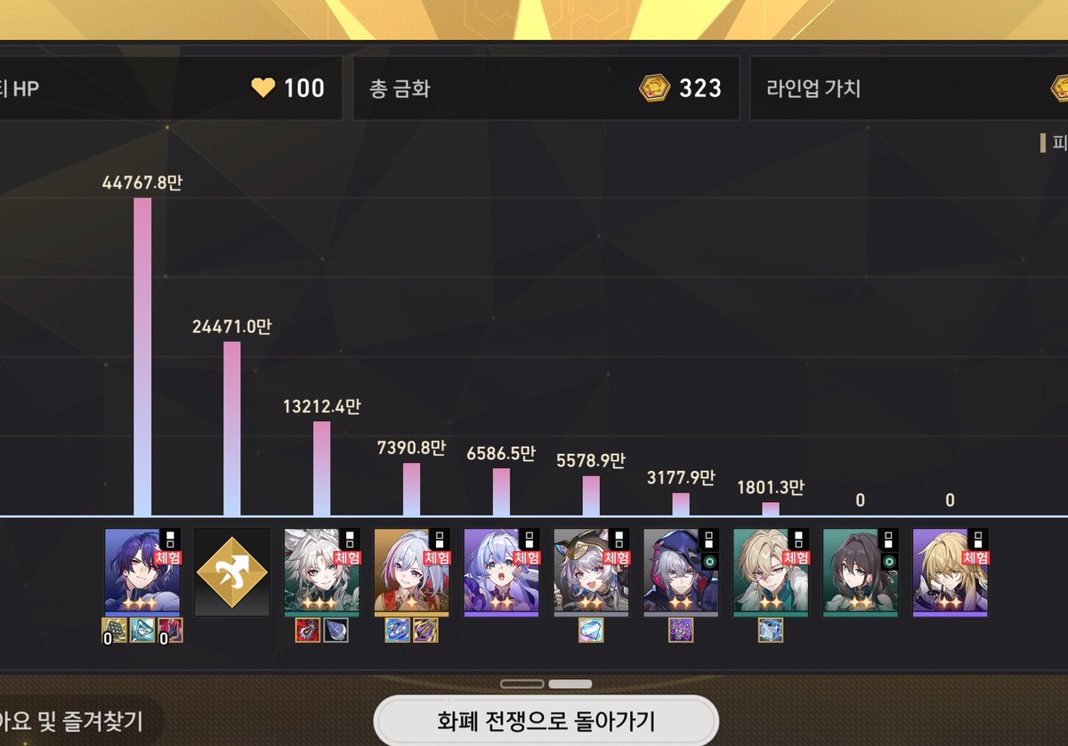 하나둘셋 교수님사랑합니다!!!!!