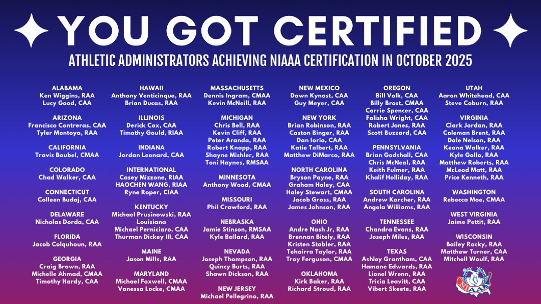 Congratulations to the 95 individuals that attained a certification in October! Way to go 🤩